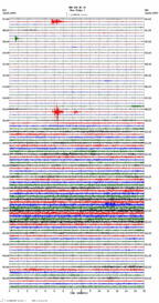 seismogram thumbnail