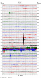 seismogram thumbnail