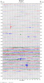 seismogram thumbnail