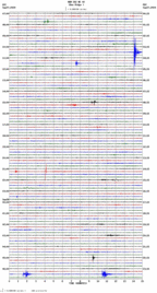 seismogram thumbnail