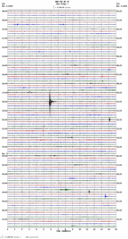 seismogram thumbnail