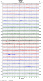 seismogram thumbnail