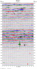 seismogram thumbnail