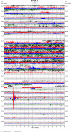seismogram thumbnail