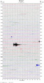 seismogram thumbnail