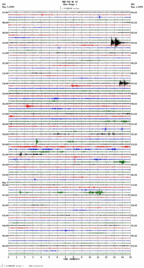 seismogram thumbnail