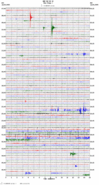 seismogram thumbnail