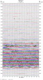 seismogram thumbnail