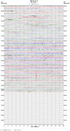 seismogram thumbnail