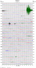 seismogram thumbnail