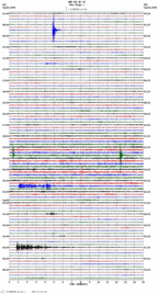 seismogram thumbnail