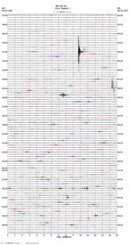 seismogram thumbnail