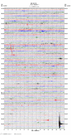 seismogram thumbnail