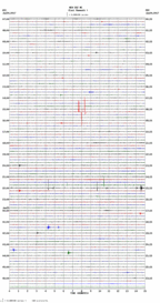 seismogram thumbnail