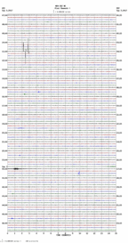 seismogram thumbnail