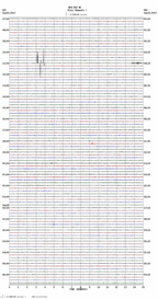 seismogram thumbnail