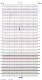 seismogram thumbnail