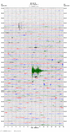 seismogram thumbnail