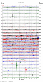 seismogram thumbnail