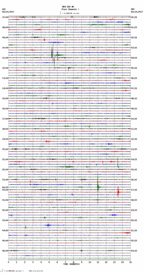 seismogram thumbnail