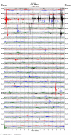 seismogram thumbnail