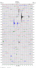 seismogram thumbnail