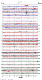 seismogram thumbnail