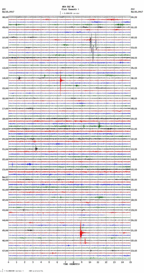 seismogram thumbnail