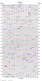 seismogram thumbnail