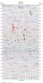 seismogram thumbnail