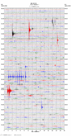 seismogram thumbnail