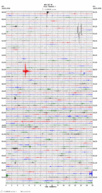 seismogram thumbnail