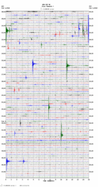 seismogram thumbnail