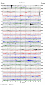 seismogram thumbnail