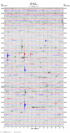 seismogram thumbnail