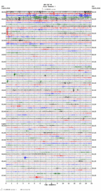 seismogram thumbnail