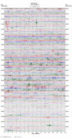 seismogram thumbnail