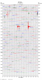 seismogram thumbnail