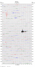 seismogram thumbnail