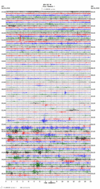 seismogram thumbnail