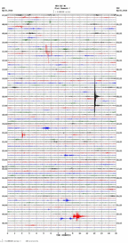 seismogram thumbnail