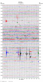 seismogram thumbnail