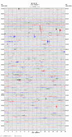 seismogram thumbnail