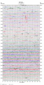 seismogram thumbnail