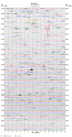 seismogram thumbnail