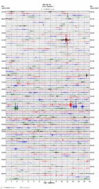 seismogram thumbnail