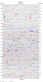 seismogram thumbnail