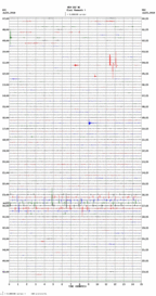 seismogram thumbnail