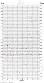 seismogram thumbnail