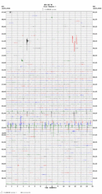 seismogram thumbnail